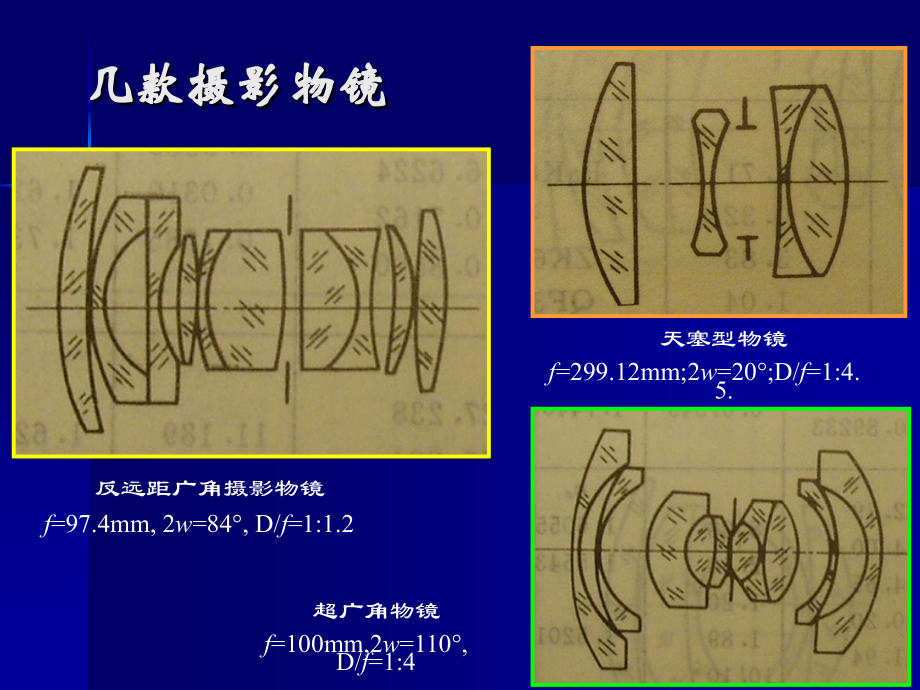 应用光学课件第四章.ppt_第2页