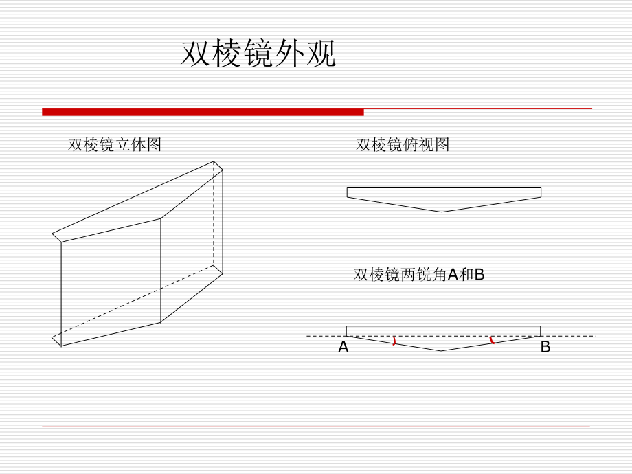 测量双棱镜的锐角及折射率.ppt_第2页