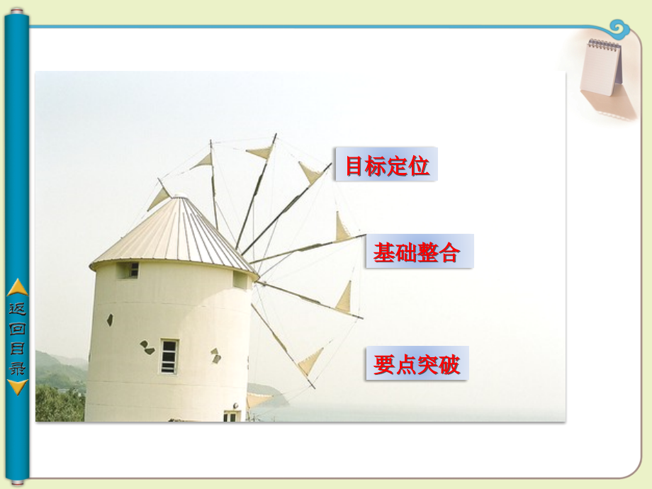 第五课 北京、港、澳、台地区.ppt_第2页