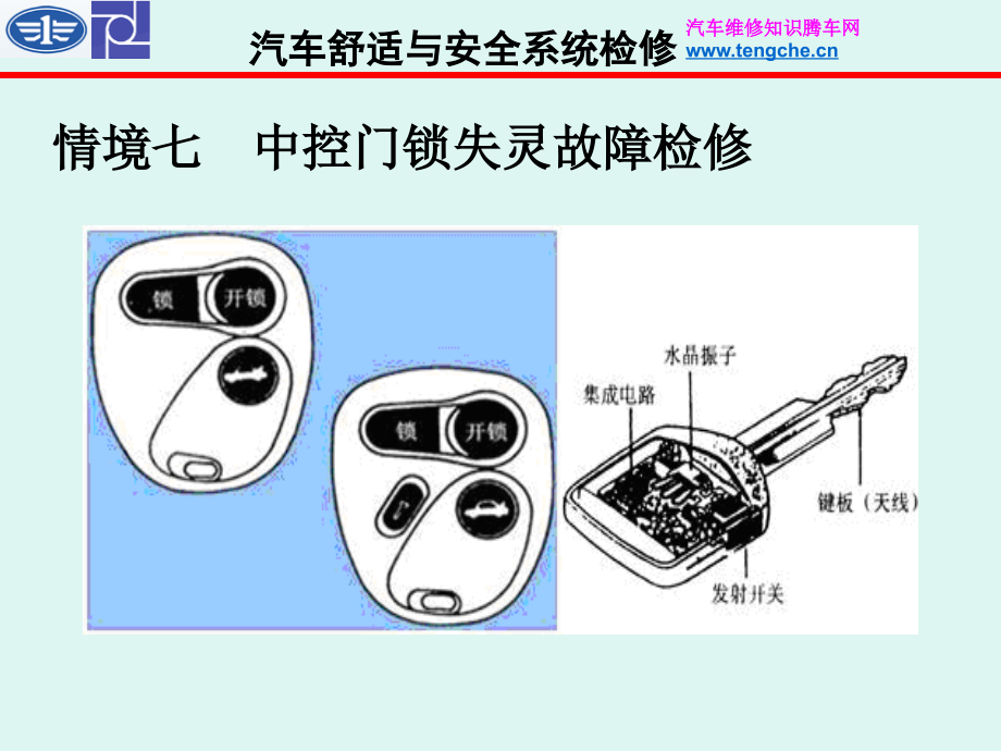 中控门锁失灵故障的检修.ppt_第1页