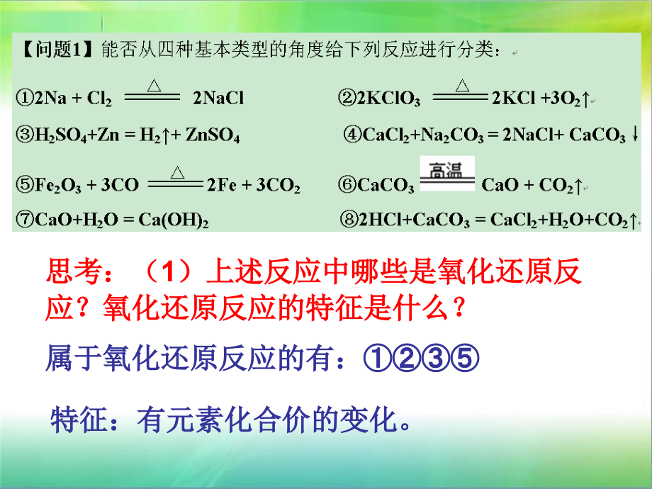 苏教必修1氧化还原反应复习课件.ppt_第2页