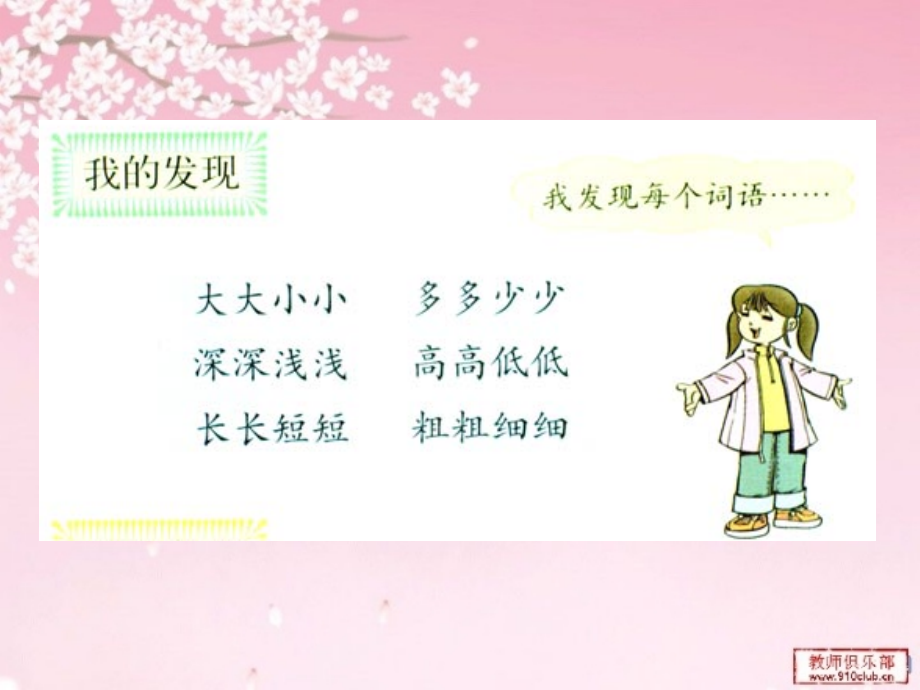 人教版语文二年级下语文园地六.ppt_第2页