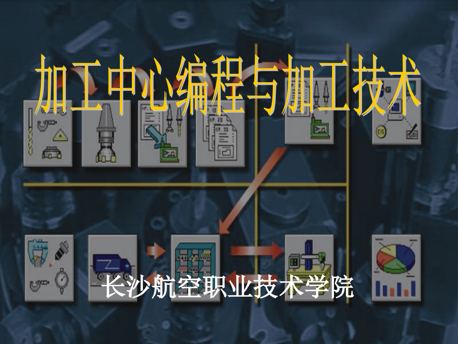 项目1 加工中心加工认识项目.ppt_第1页