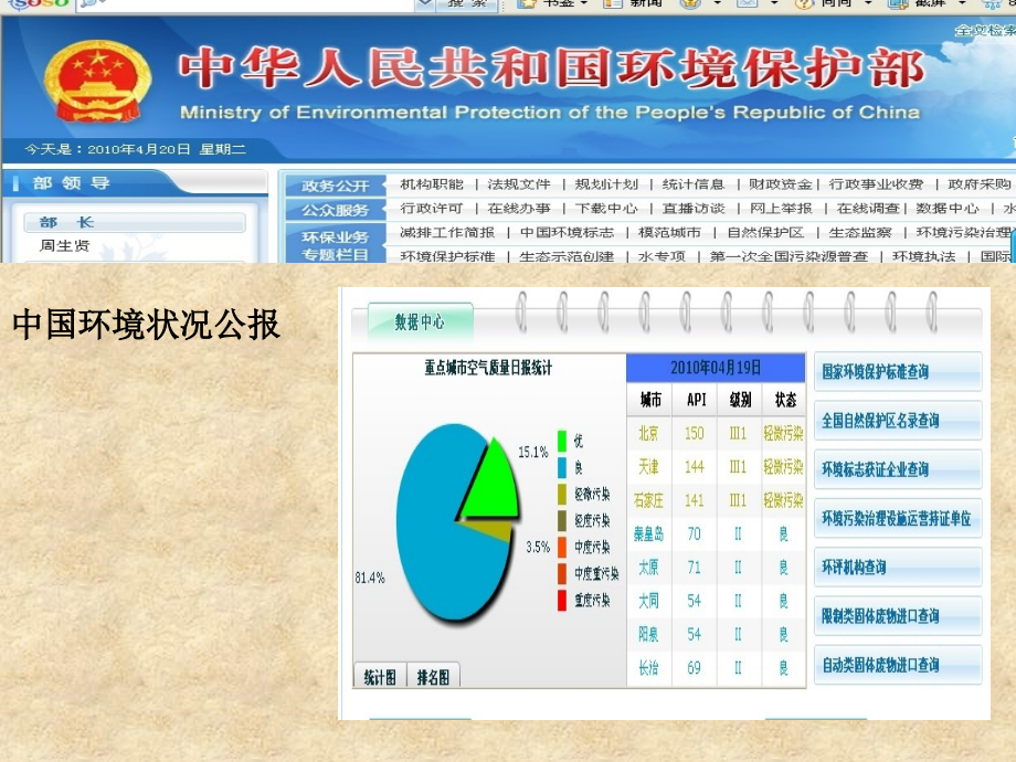 [41环境污染问题》课件(中图版选修6).ppt_第2页