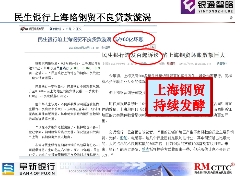 银行信贷业务法律风险管理及案件防控.pptx_第2页