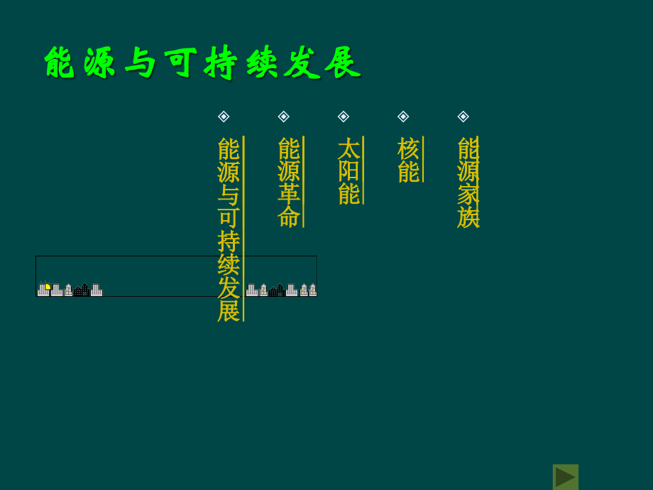 九年级物理下册 113 能源与可持续发展(课件)教科版.ppt_第1页