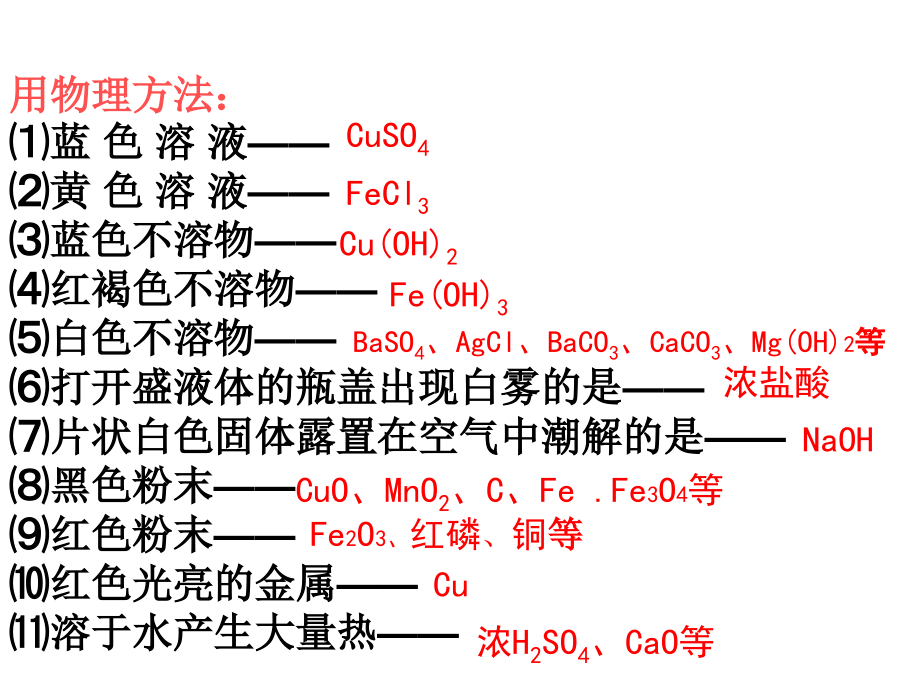 物质的鉴别.ppt_第2页
