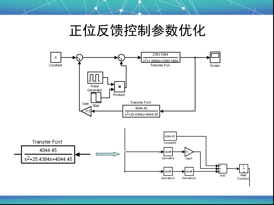 基于压电材料的智能主动控制9.ppt_第2页