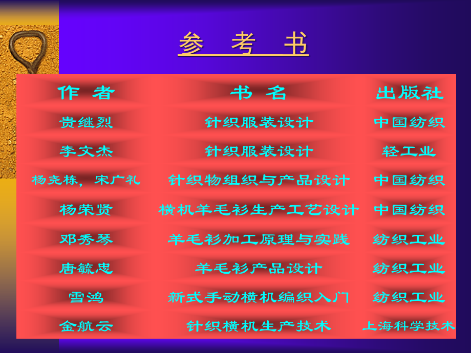 针织服装设计(1).ppt_第2页