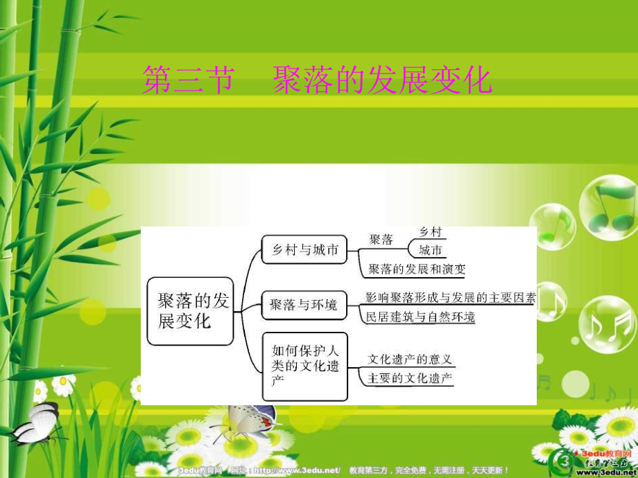 七年级地理聚落的发展变化1.ppt_第1页