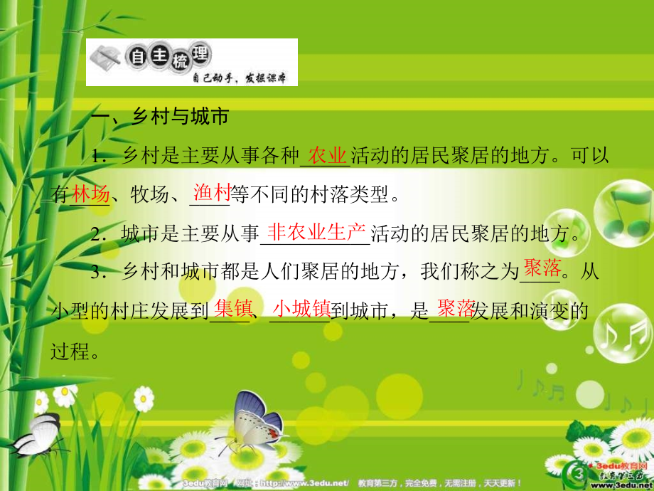七年级地理聚落的发展变化1.ppt_第2页