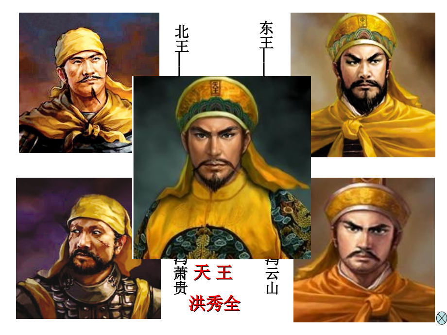 太平天国 农民起义.ppt_第2页