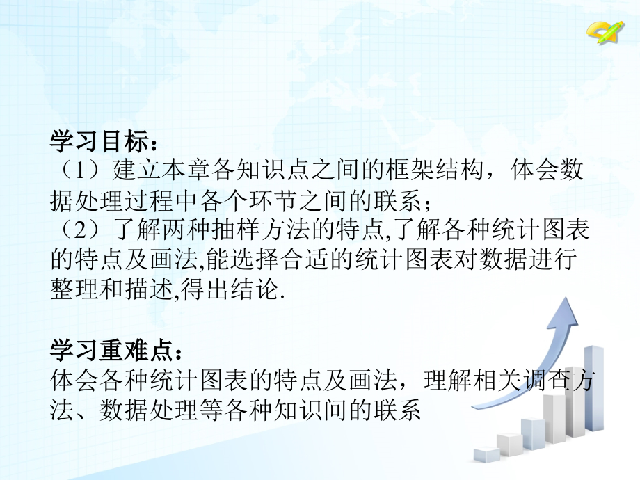第十章数据的收集、整理与描述复习ppt.ppt_第2页