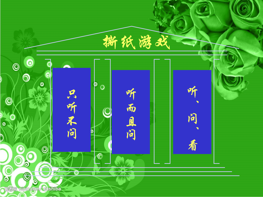 HR在面试中的沟通技巧.ppt_第2页