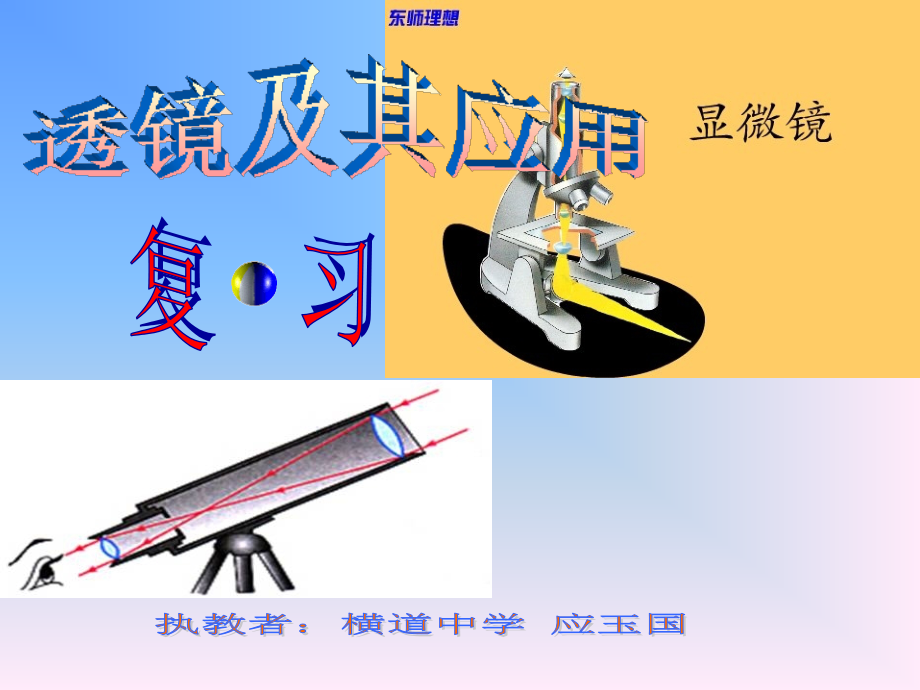 教学课件透镜及其应用复习课PPT.ppt_第2页