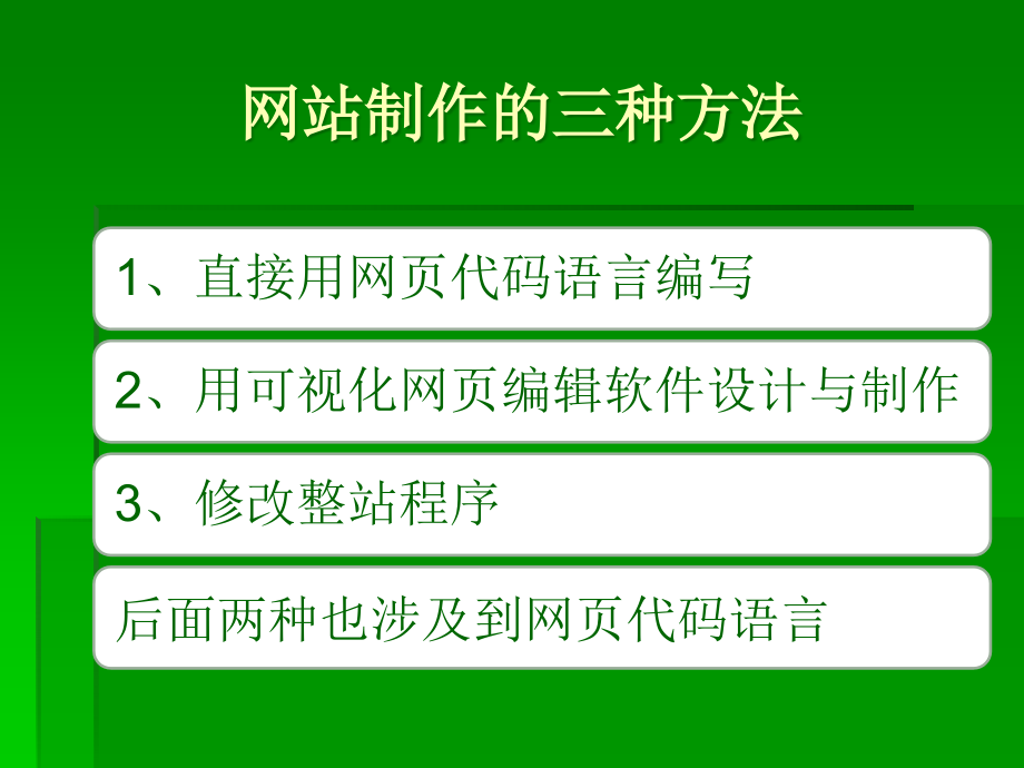 网站制作的三种方法.ppt_第1页