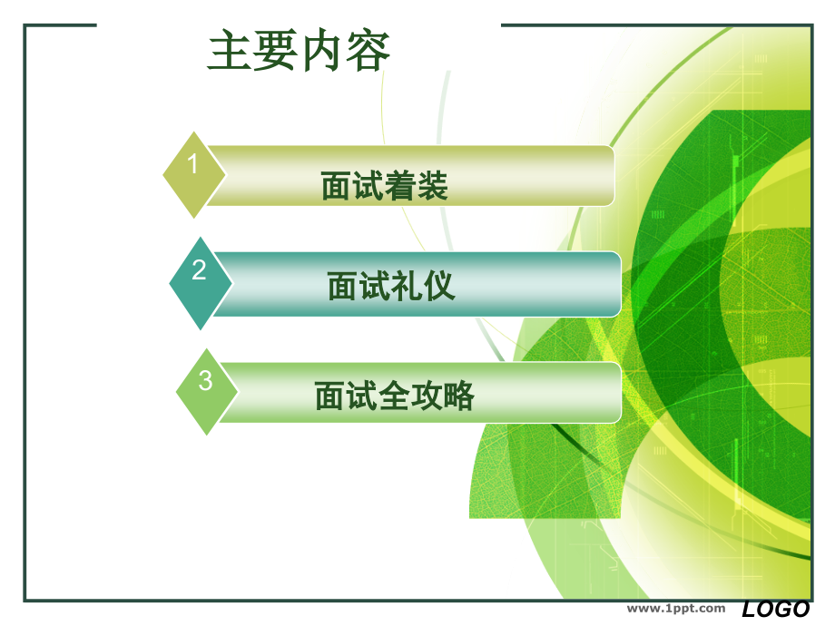 大学生求职面试礼仪.ppt_第2页