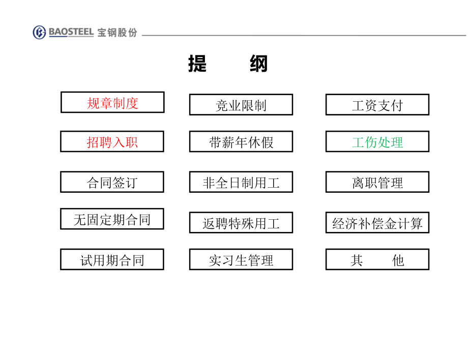 企业人力资源管理法律法规与风险防范.ppt_第2页