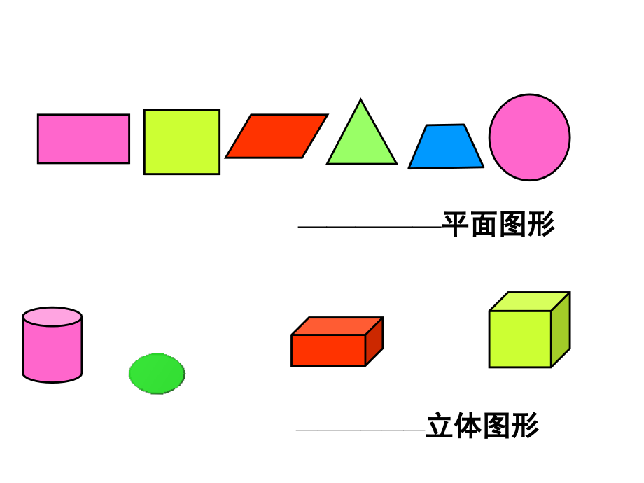 认识长方体和正方体.ppt_第2页