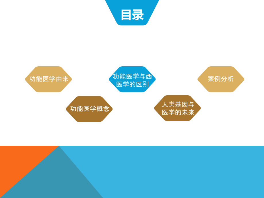 功能医学课件.ppt_第2页