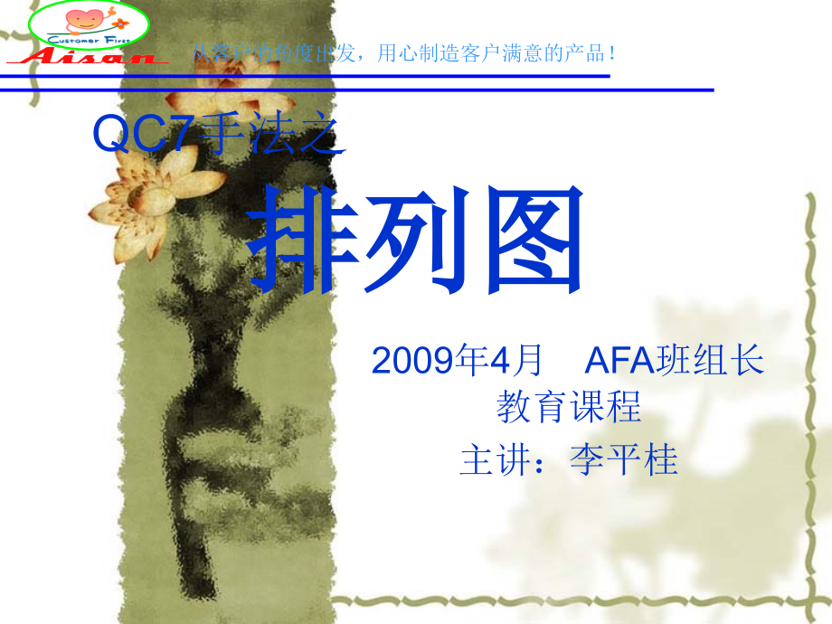 QC排列图(5).ppt_第1页