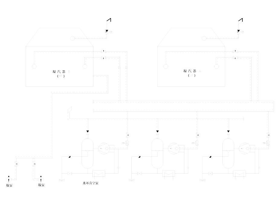 汽机真空系统.ppt_第2页