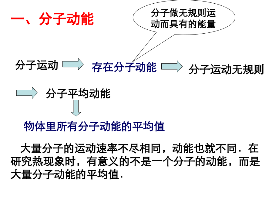 5-内能-(3).ppt_第2页