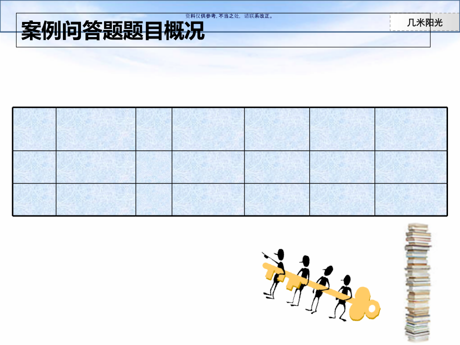 心理咨询案例问答题答题指导.ppt_第1页