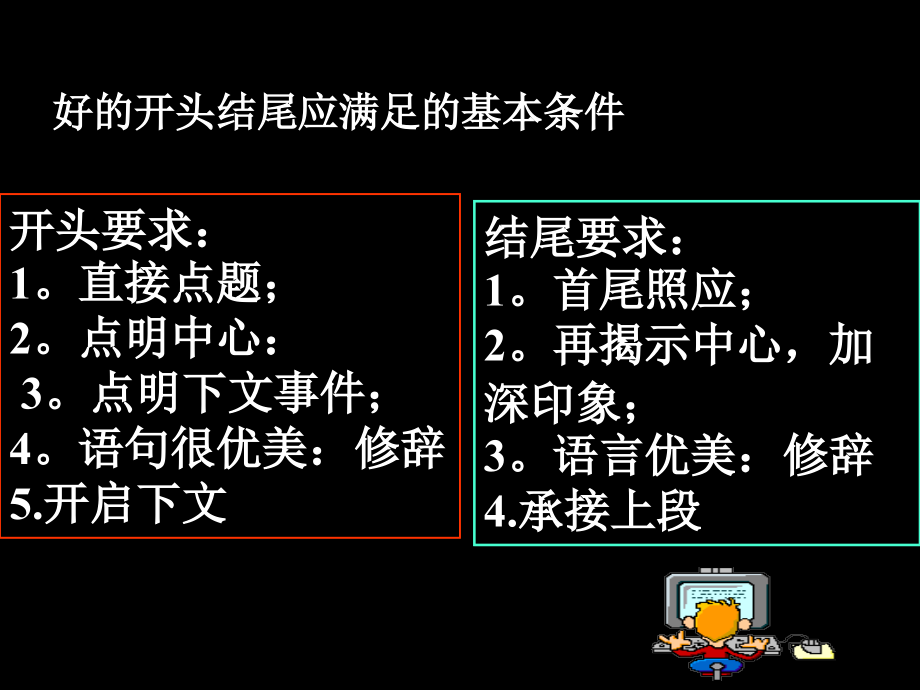 作文开头结尾 开门见山式改生.ppt_第2页