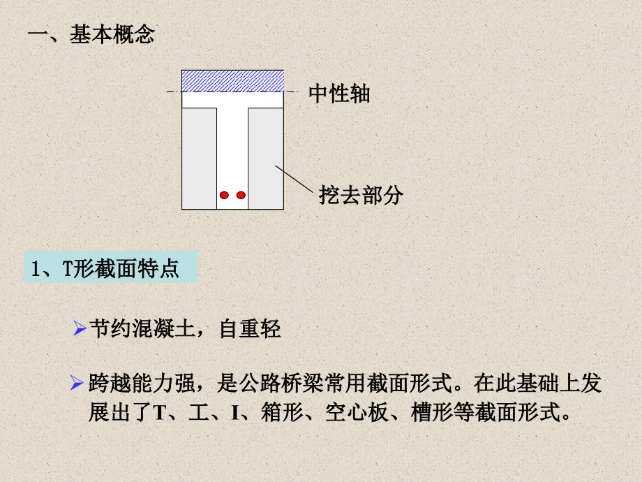 第3章 §6 T形截面.ppt_第2页