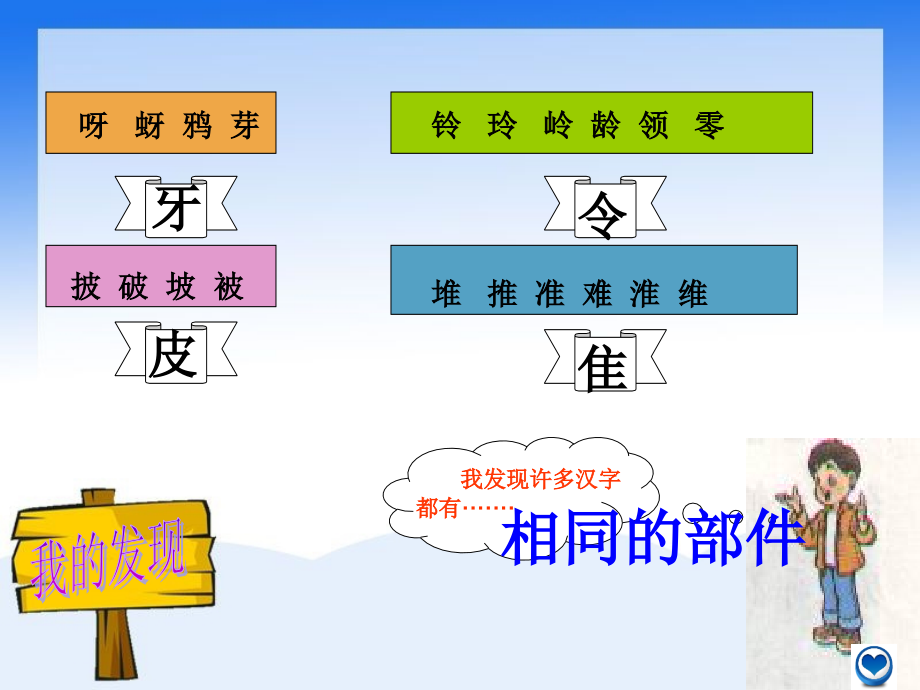 人教版二年级上册语文园地八含口语交际.ppt_第2页