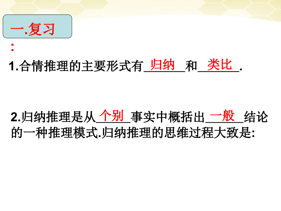 高中数学 合情推理与演绎证明课件三 新人教A版选修1-2 课件.ppt_第2页