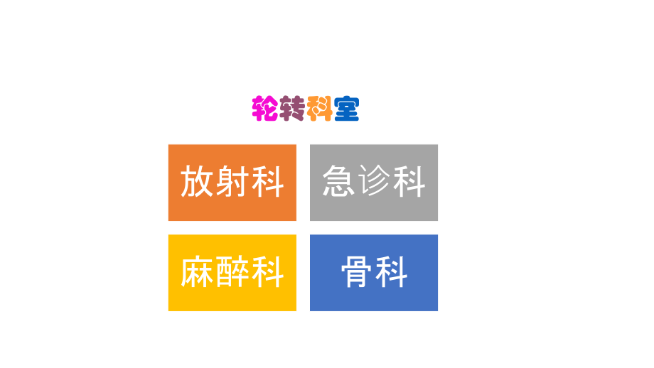 年度述职报告.pptx_第2页