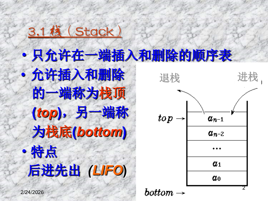 堆栈堆栈的应用队列队列的应用.ppt_第2页