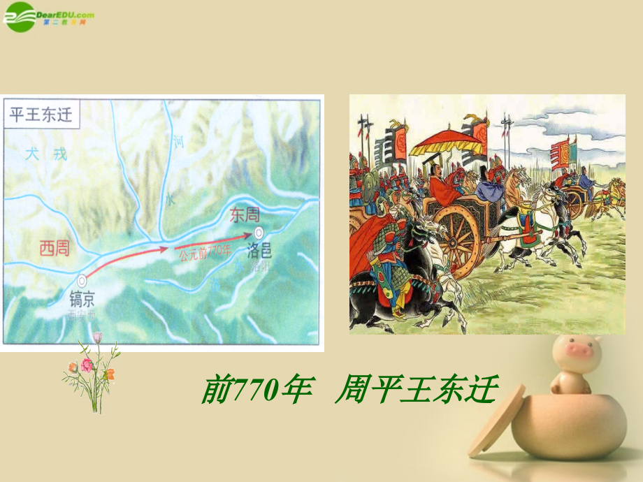 福建省福清西山学校七年级历史上册 第6课 春秋战国的纷争课件 新人教版 课件.ppt_第2页