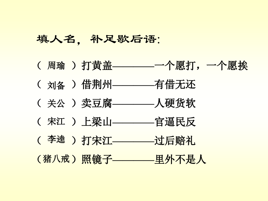 中考语文复习课件 聚焦中考的名著导读 课件.ppt_第2页