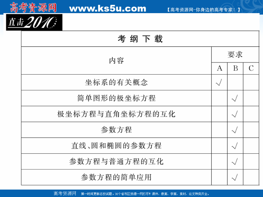 高三数学一轮复习 坐标系与曲线的极坐标方程课件.ppt_第2页