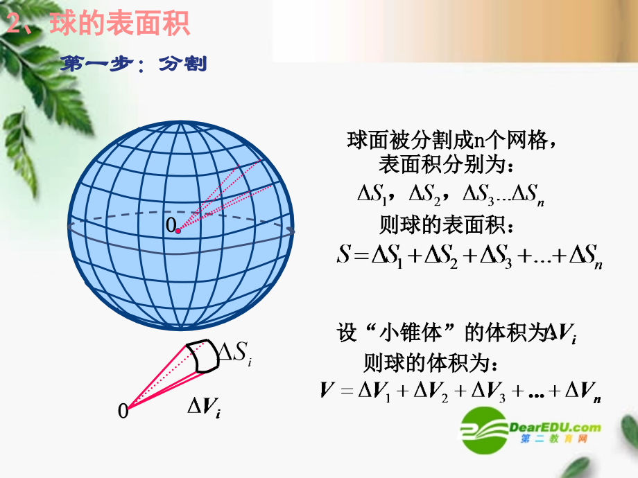 高三数学 7球的表面积课件 新人教A版必修1 课件.ppt_第2页