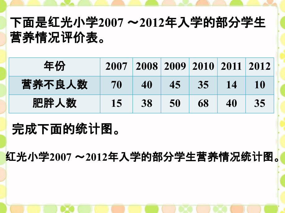 练一练2-复式条形统计图.ppt_第1页