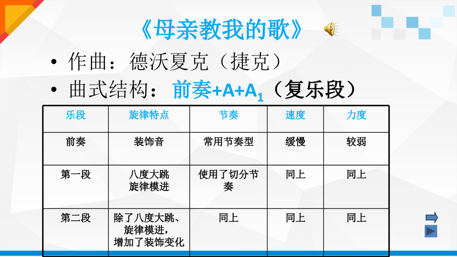 母亲教我的歌(小提琴与钢琴).pptx_第2页