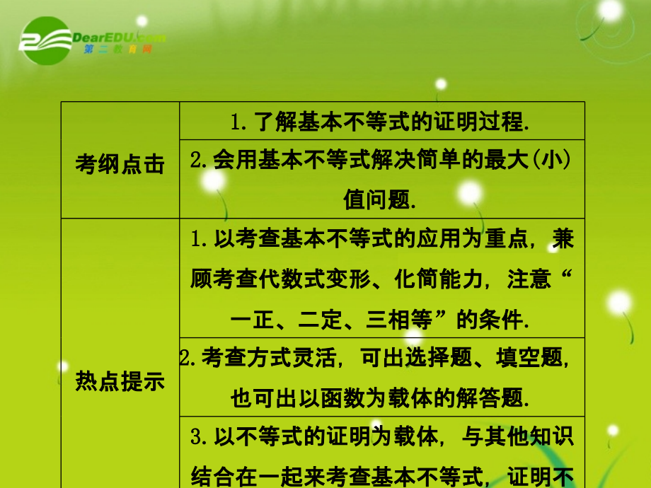 龙门高三数学 第四篇第八节 基本不等式自主复习课件(文) 北师大版 课件.ppt_第2页