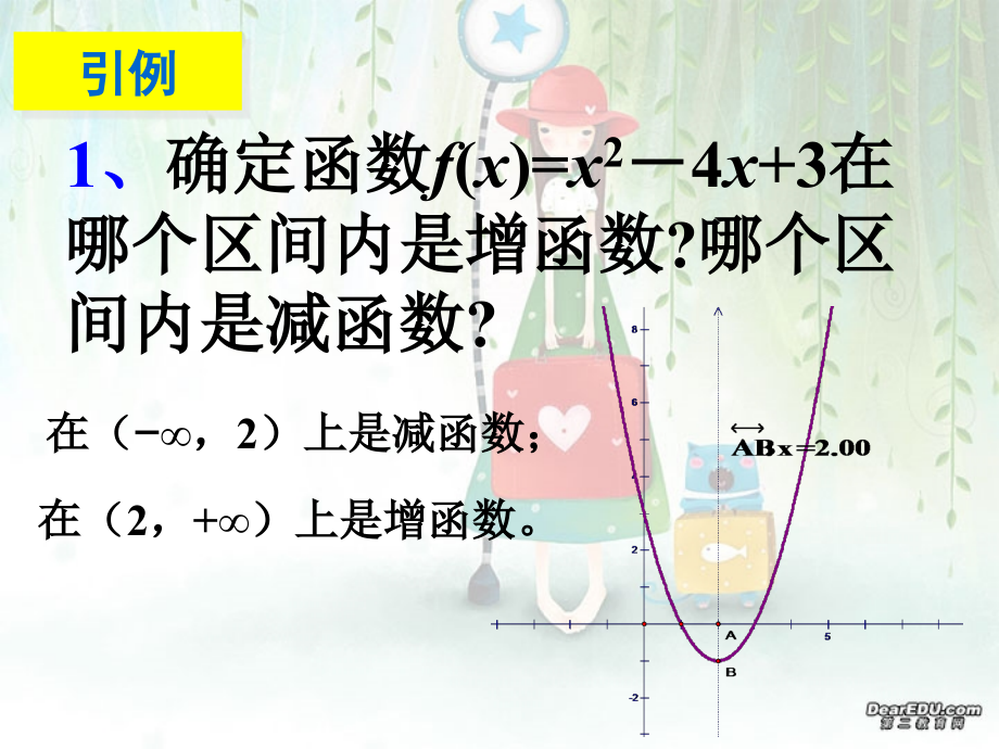 高三数学用导数研究函数的单调性 人教版 课件.ppt_第2页