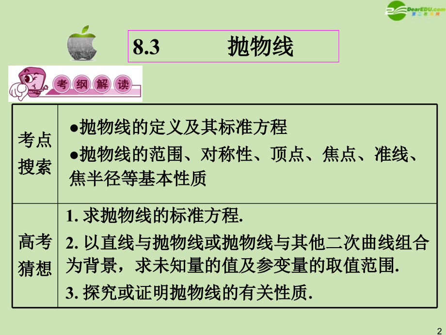 高三数学第一轮总复习 8.3抛物线课件(1) 课件.ppt_第2页