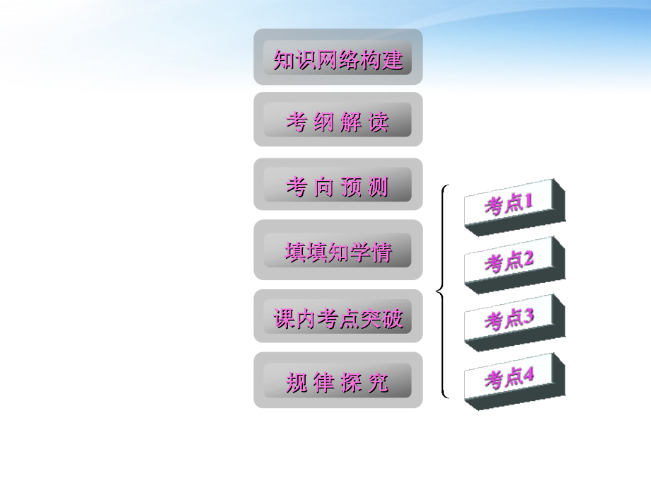 高考数学第一轮复习 平面向量的基本概念课件2 文 课件.ppt_第2页
