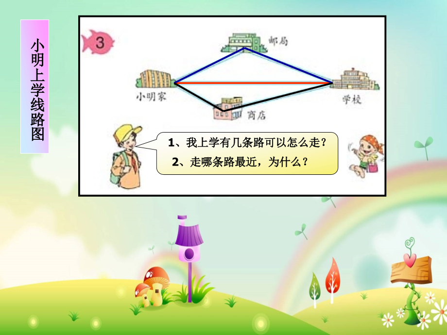 小学数学本小学四年级三角形的三边关系.ppt_第2页