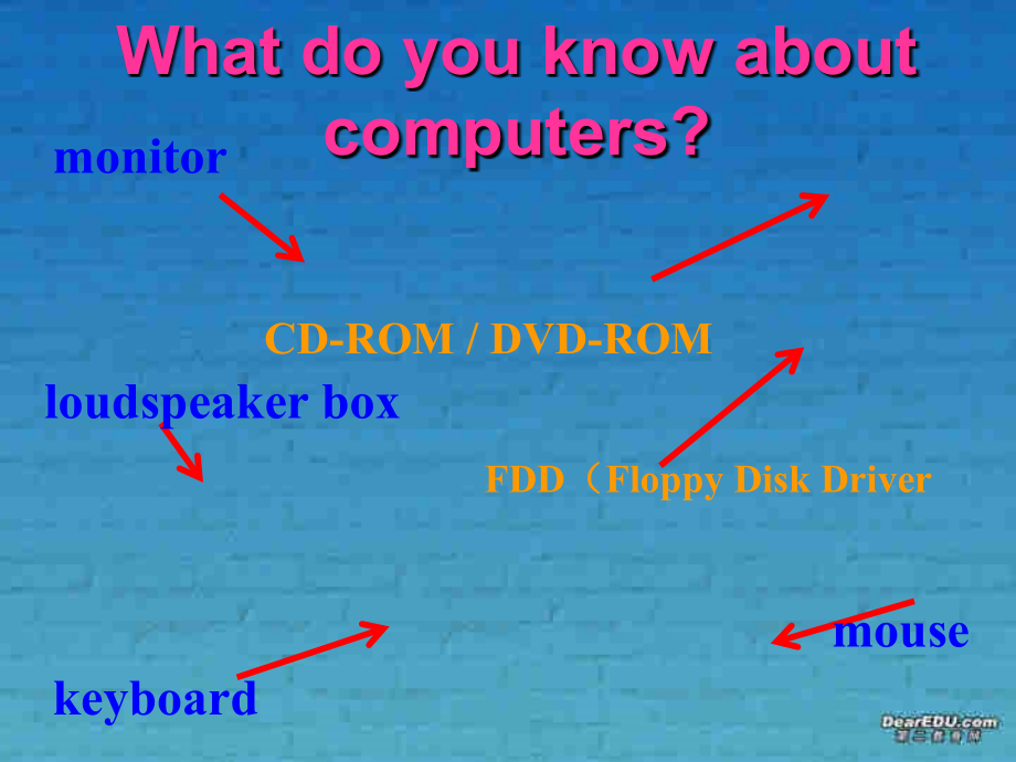 高一英语Unit3 Computers课件 新课标 必修2 课件.ppt_第2页