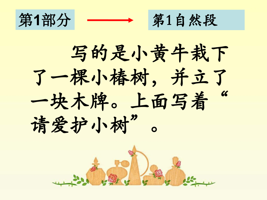 《一片树叶》内容梳理.ppt_第1页