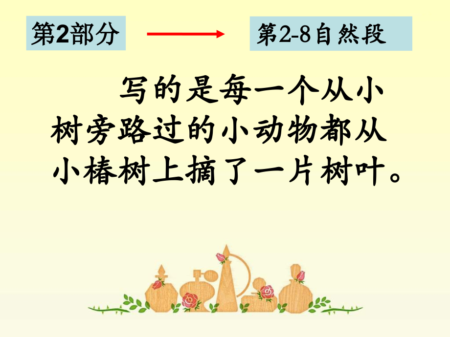《一片树叶》内容梳理.ppt_第2页