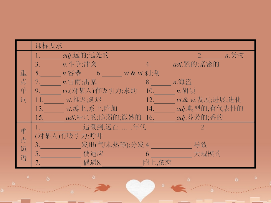 英语 Unit 4 Exploring plants 单元重点小结课件 新人教版选修9 课件.ppt_第2页
