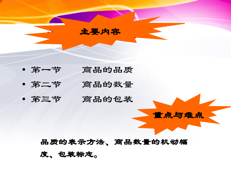 商品的品质、数量与包装.ppt_第2页